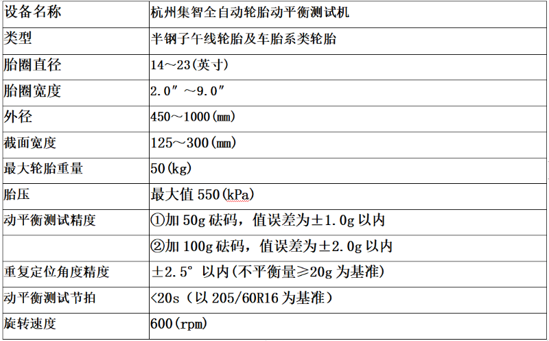 輪胎動平衡機設(shè)備參數(shù)