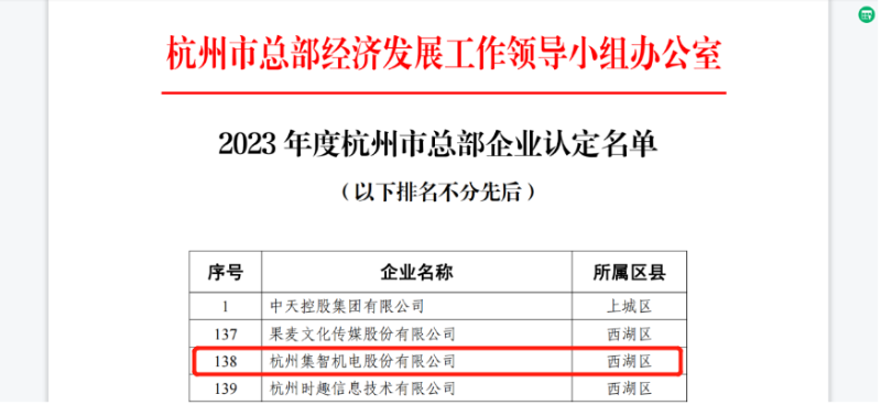 集智股份被認定為“2023年度杭州市總部企業(yè)”